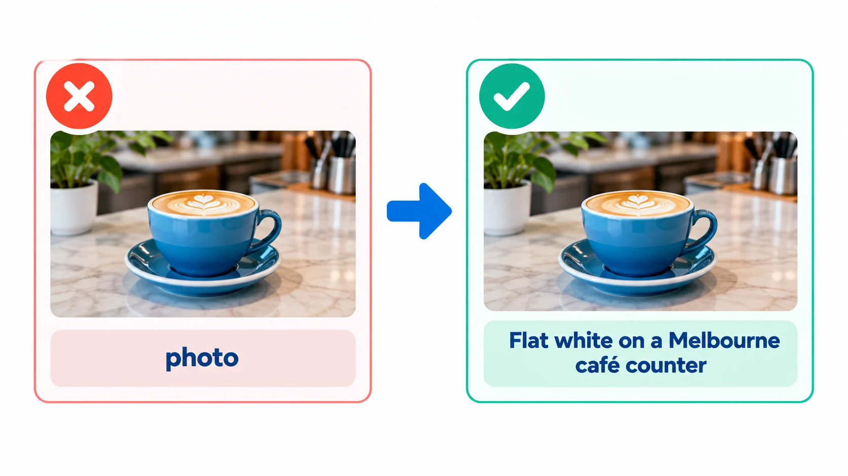 Weak alt text compared with better alt text for the same image