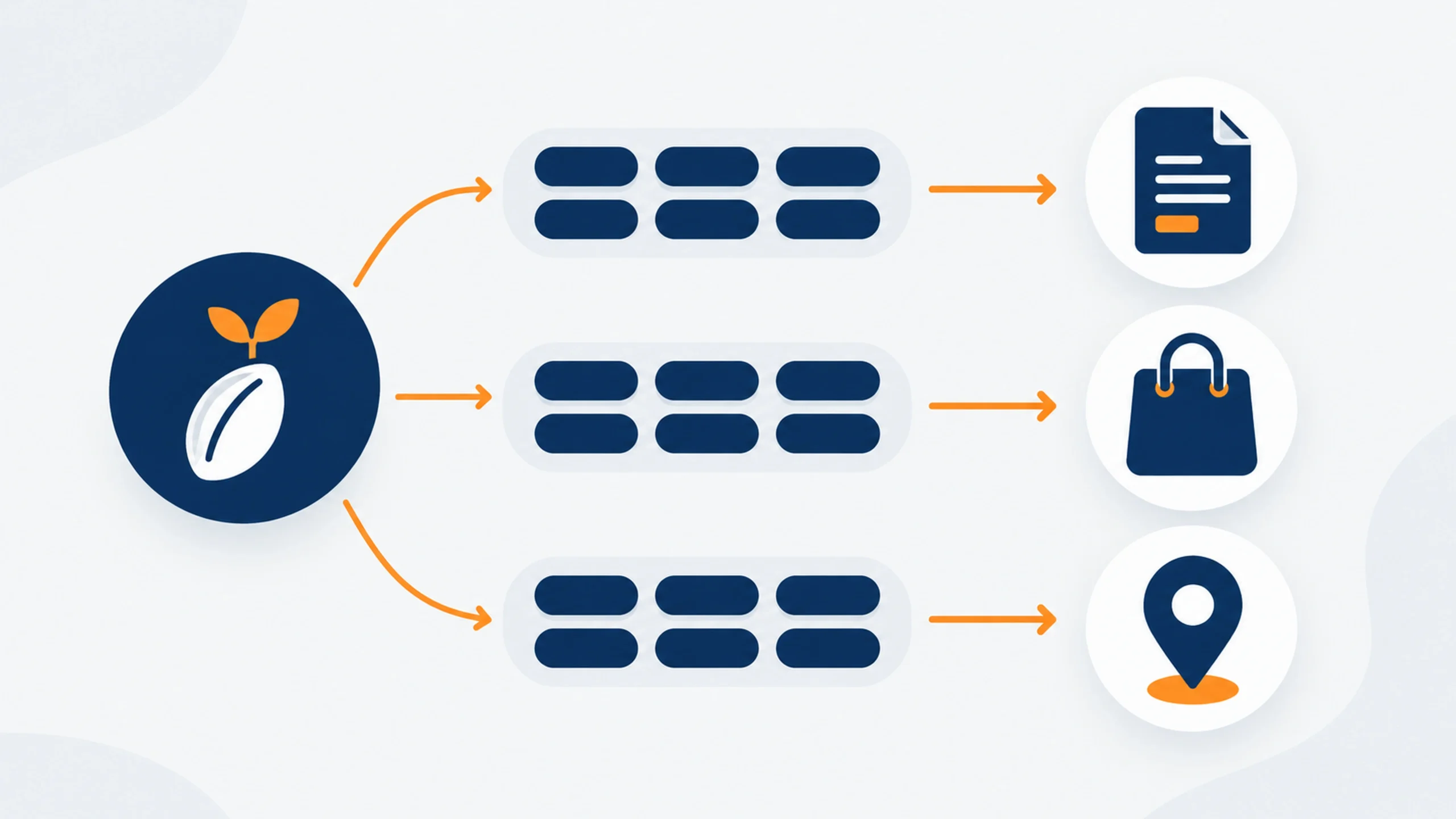 Illustration of grouping keyword ideas by search intent and matching each group to a page type